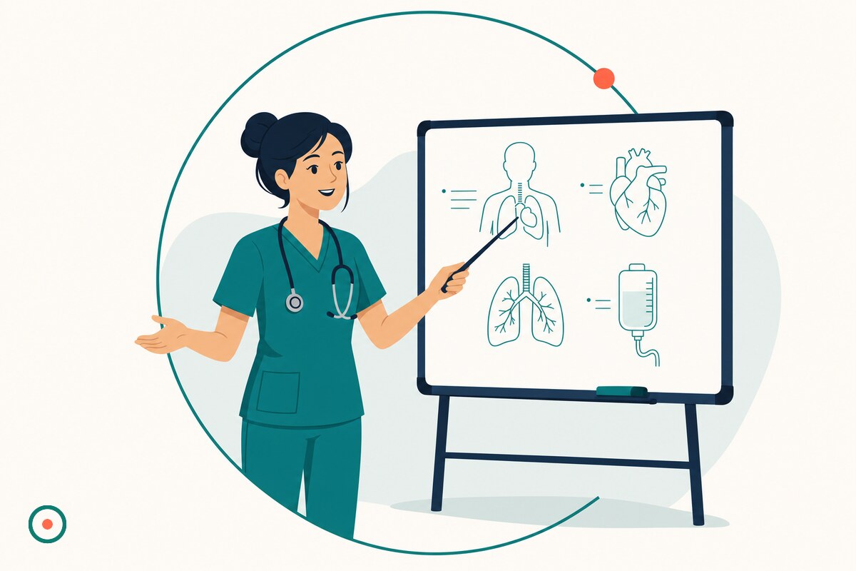 Roundly guide — nurse educator interview questions